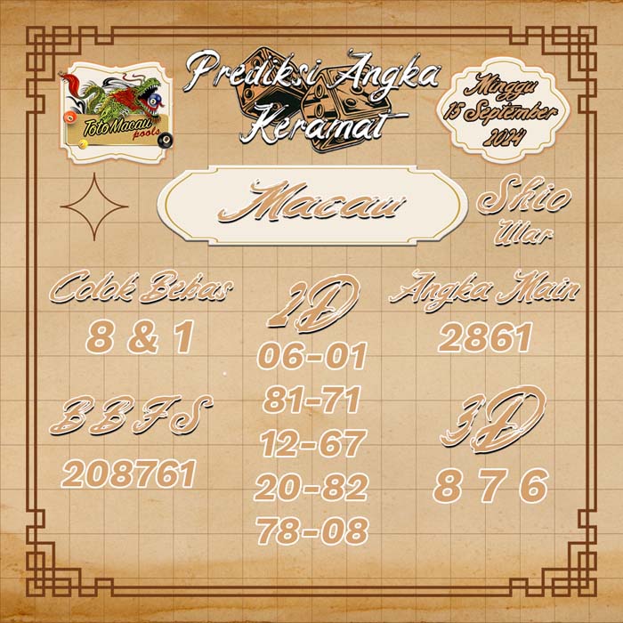 PREDIKSI MACAU ANGKA KERAMAT