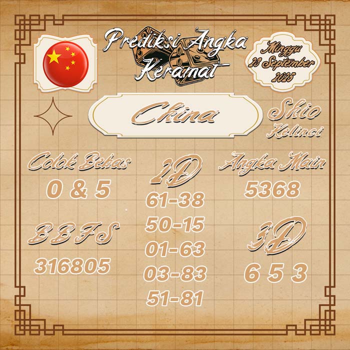 PREDIKSI CHINA ANGKA KERAMAT