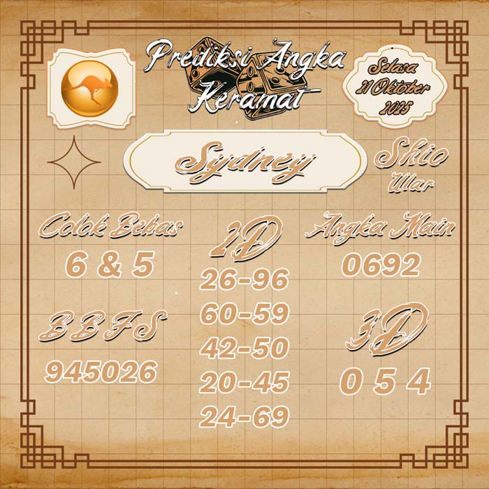 PREDIKSI SYDNEY ANGKA KERAMAT