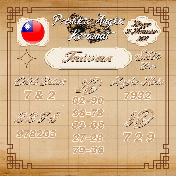 PREDIKSI TAIWAN ANGKA KERAMAT