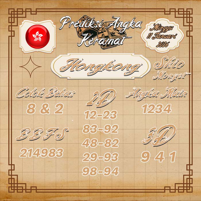 PREDIKSI HONGKONG ANGKA KERAMAT