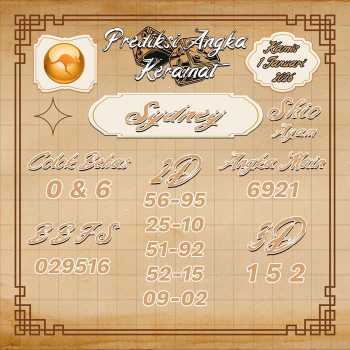 PREDIKSI SYDNEY ANGKA KERAMAT