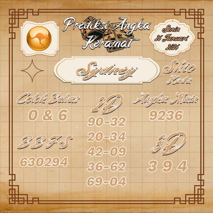 PREDIKSI SYDNEY ANGKA KERAMAT