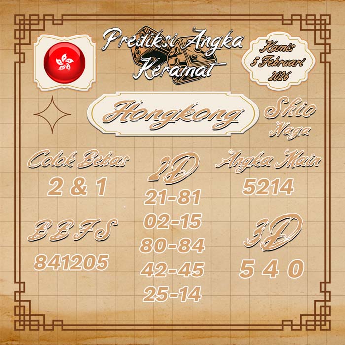 PREDIKSI HONGKONG ANGKA KERAMAT
